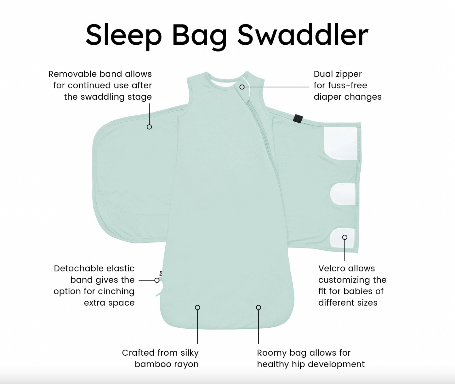 Kyte Sleep Bag Swaddler, Sage - Magpies Paducah