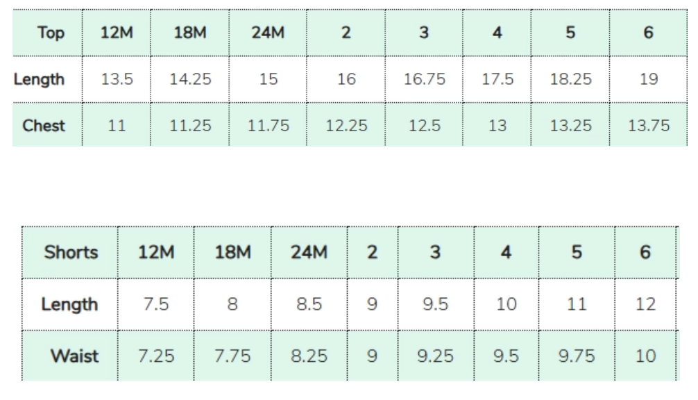 Scalloped Cotton Short Set, Mint