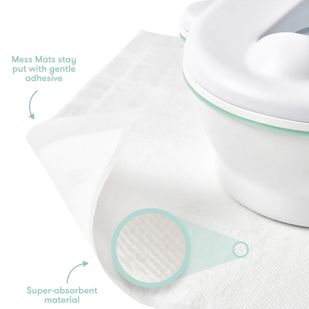 Potty Mess Mats - Magpies Paducah