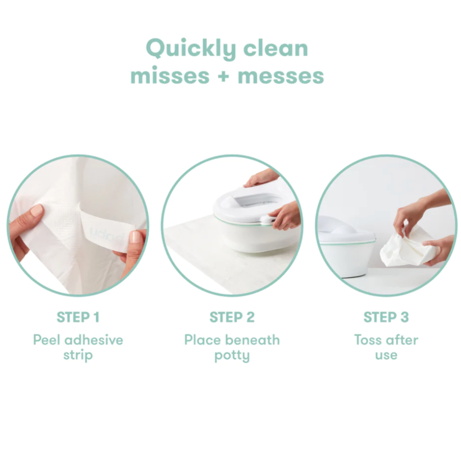 Potty Mess Mats - Magpies Paducah