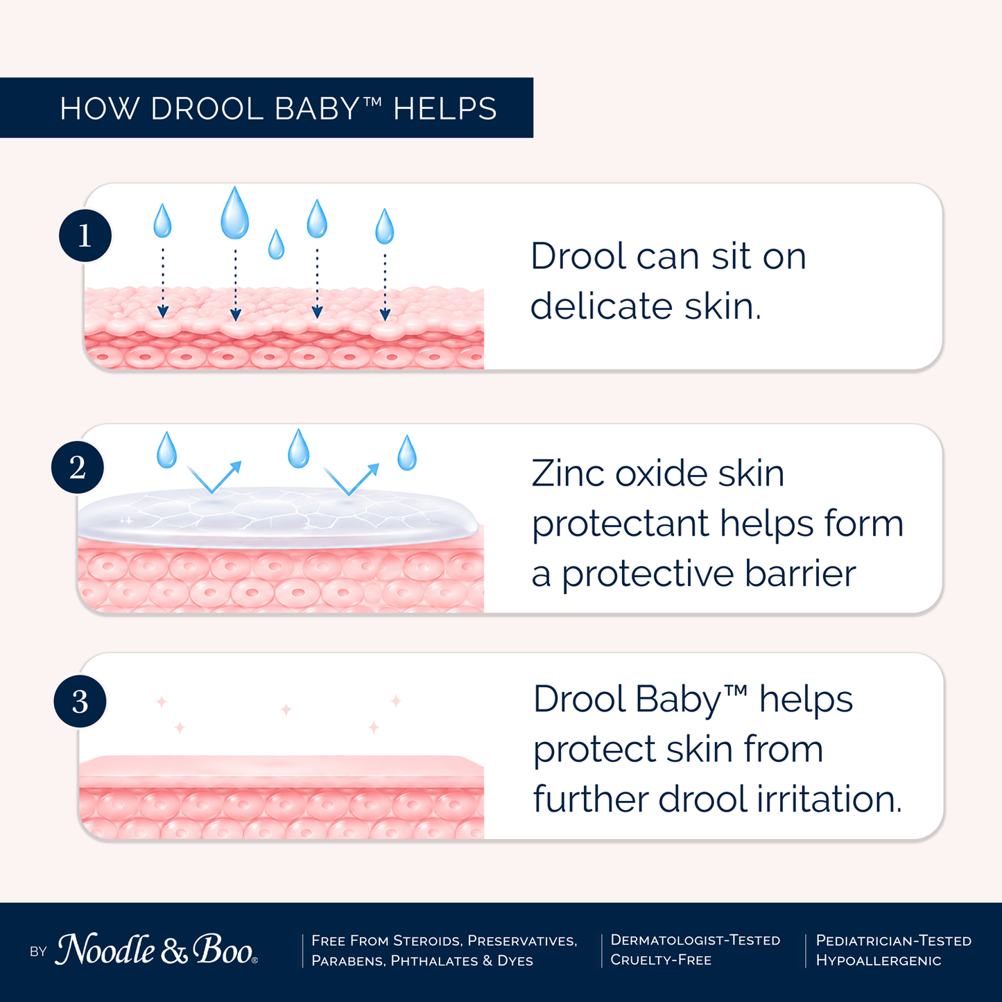 Drool Baby™ Ointment - Magpies Paducah