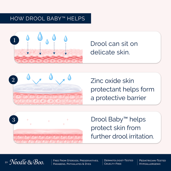 Drool Baby™ Ointment - Magpies Paducah