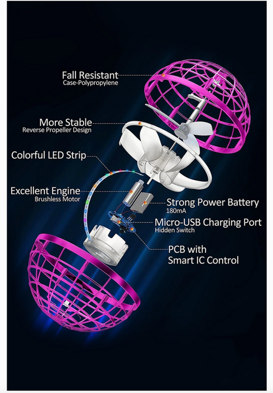 LED Flying Mini Drone