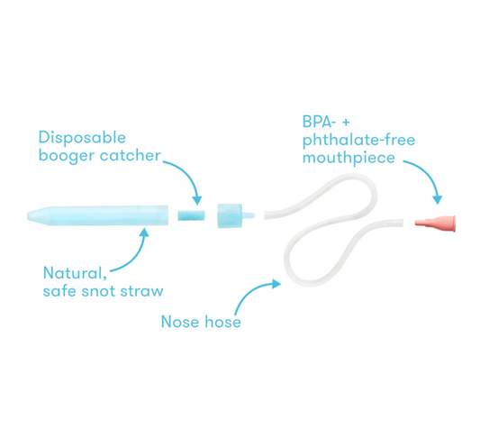 NoseFrida, The Snotsucker + Travel Case - Magpies Paducah