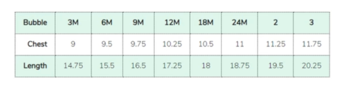 Scalloped Cotton Bubble, Mint