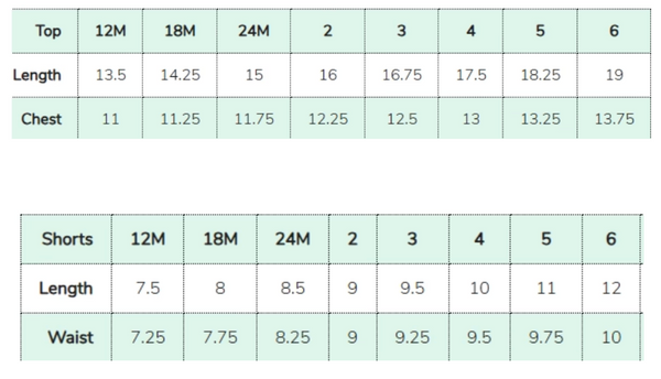 Scalloped Cotton Short Set, Mint