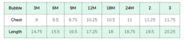 T-shirt Cotton Bubble, Mint