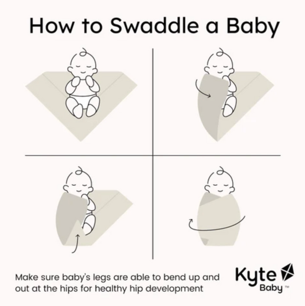 Swaddle Blanket, Very Hungry Caterpillar - Magpies Paducah