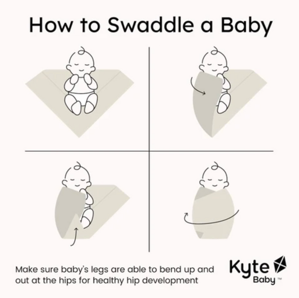 Swaddle Blanket, Midnight Magnolia - Magpies Paducah