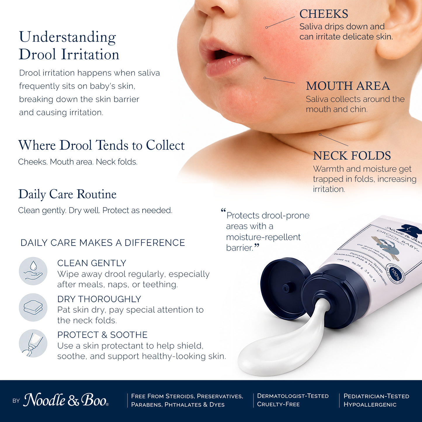 Drool Baby™ Ointment - Magpies Paducah