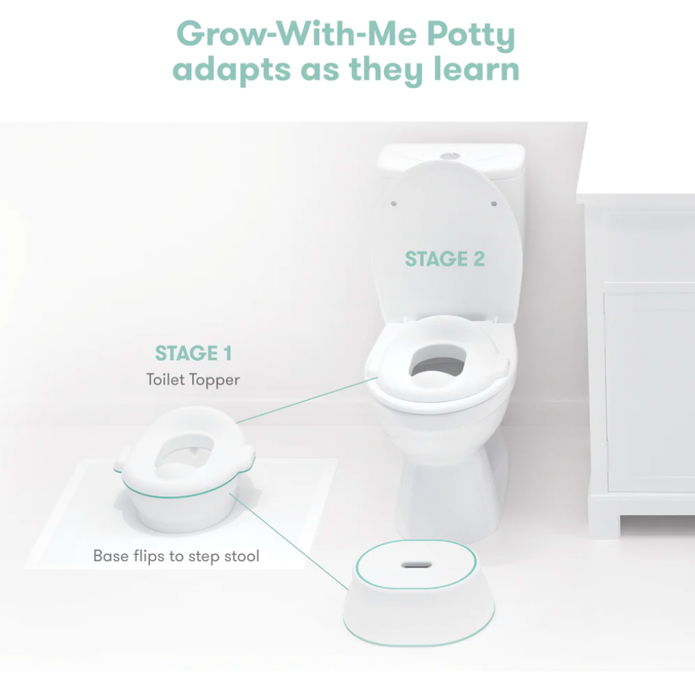 All-In-One Potty Kit - Magpies Paducah